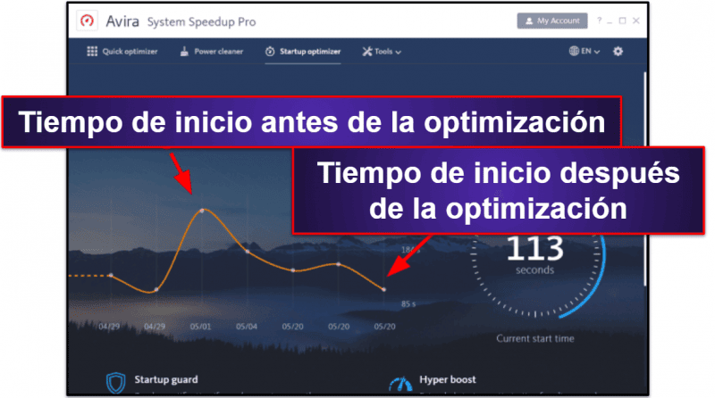 4. Avira: excelentes herramientas de optimización del sistema para dispositivos más lentos
