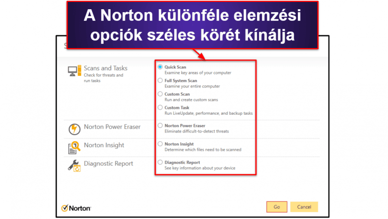 Norton biztonsági funkciók