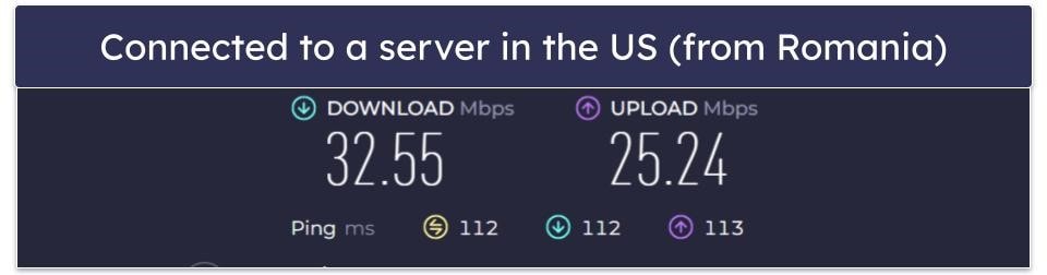 Hola Speed & Performance — Slow on Distant Servers, Decent on Local Ones