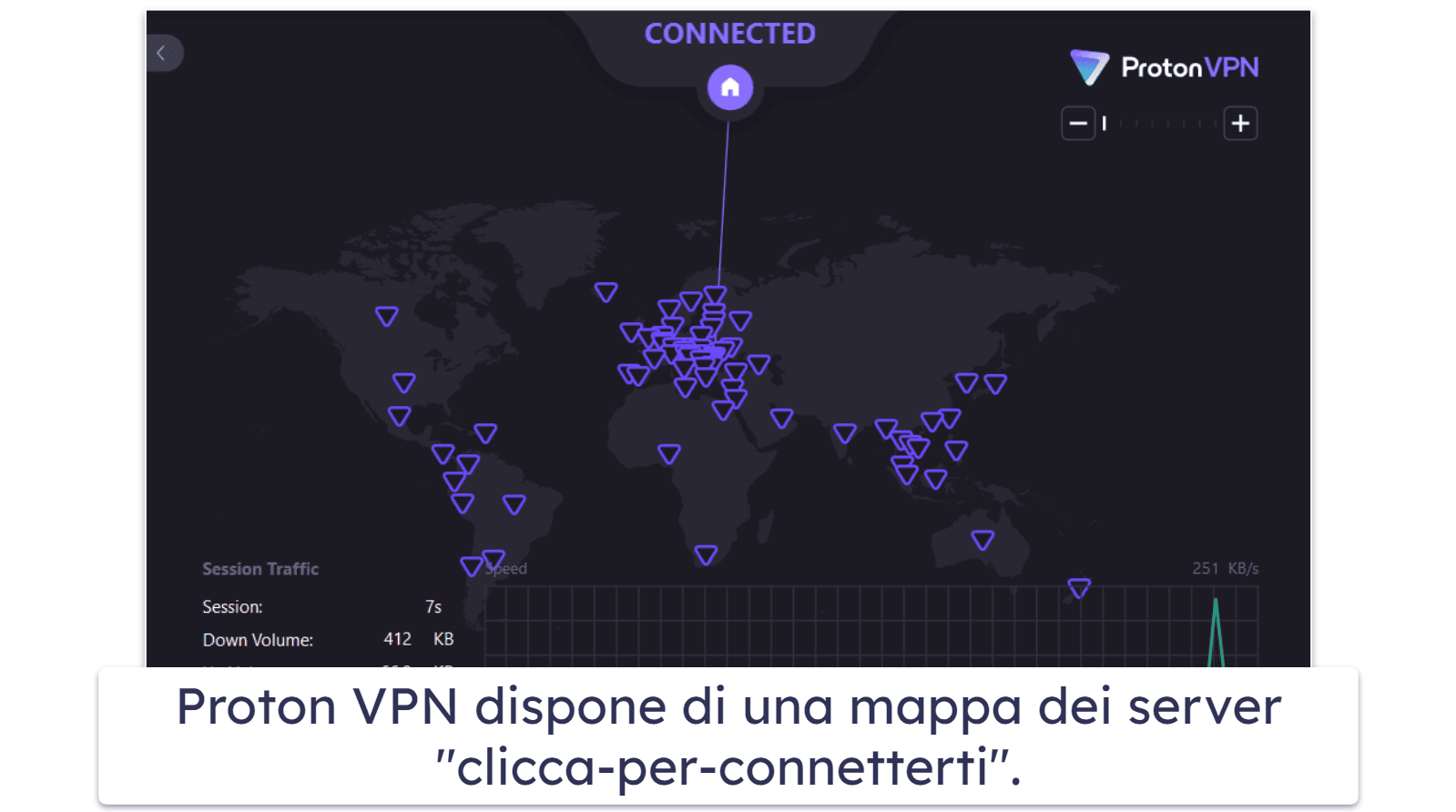 Bonus. Proton VPN: VPN sicura per il gaming con un buon piano gratuito