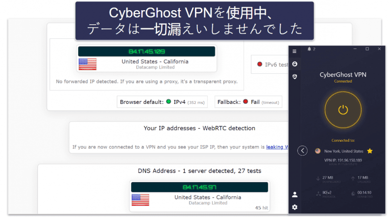 CyberGhost VPNの特徴