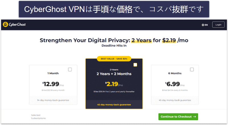 CyberGhost VPN プランと価格