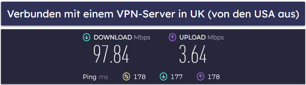 Opera VPN Pro – Geschwindigkeit und Performance