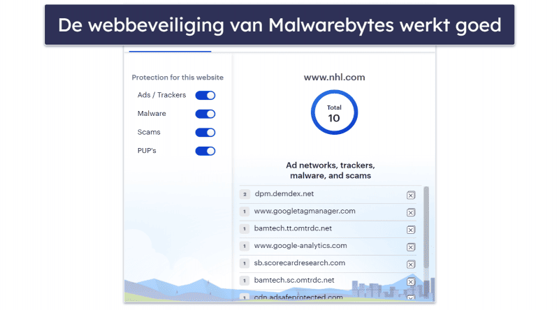 10. Malwarebytes — Beste voor basisbescherming