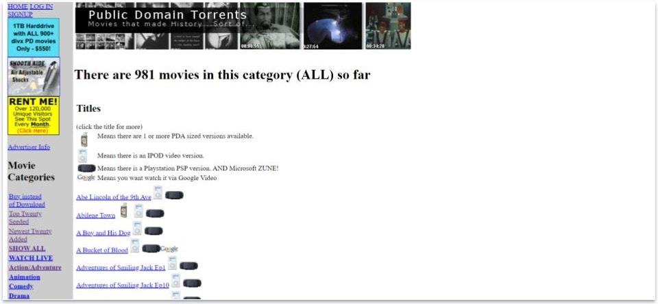 3 Best Movie Torrent Sites in 2024