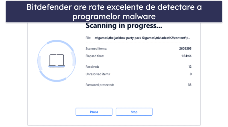 🥈2. Bitdefender Total Security — Cel mai bun pentru scanări rapide + Multe funcții suplimentare