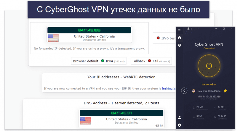 Возможности CyberGhost VPN