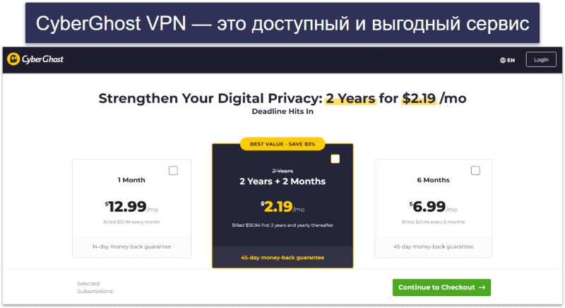 CyberGhost VPN: тарифы и цены