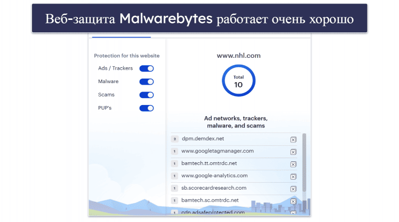 10. Malwarebytes — лучший для базовой защиты