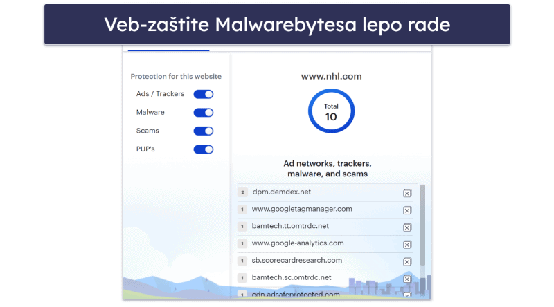 10. Malwarebytes — Najbolje za osnovnu zaštitu