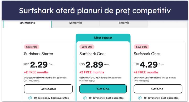 Planuri și prețuri Surfshark