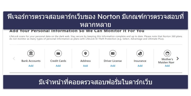 🥇1. Norton 360 — แอนตี้ไวรัสที่ดีที่สุดสำหรับ Windows, Android &amp; iOS
