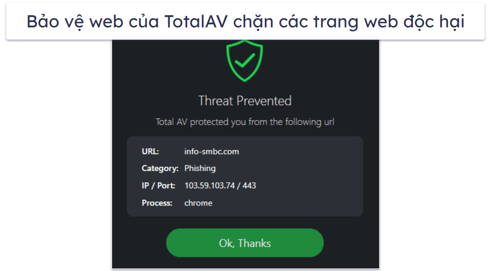 Các tính năng bảo mật của TotalAV
