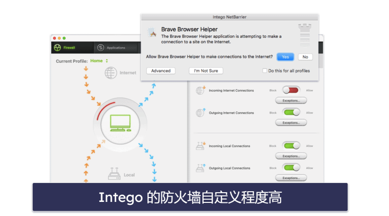 5. Intego：全面保护 Mac 设备的优质选择
