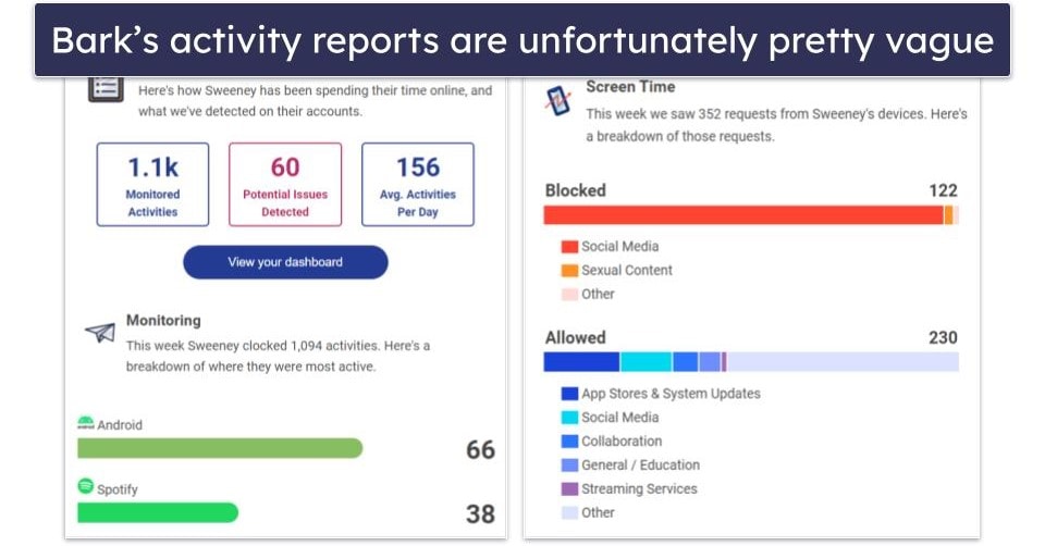 Activity Reports — mSpy Provides More In-Depth Reports