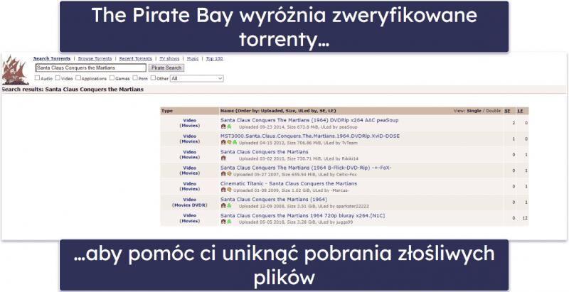 3. The Pirate Bay