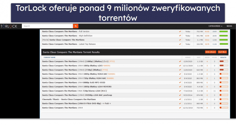 https://torrent-polska.info/