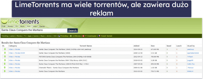 8. LimeTorrents