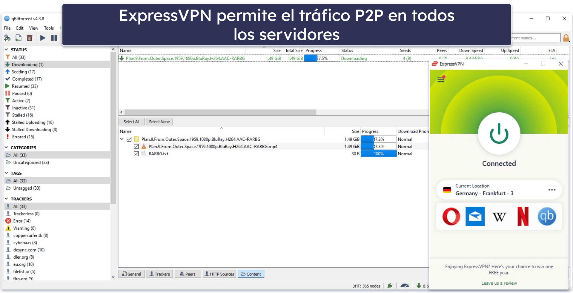 ¿Por qué deberías usar ExpressVPN?