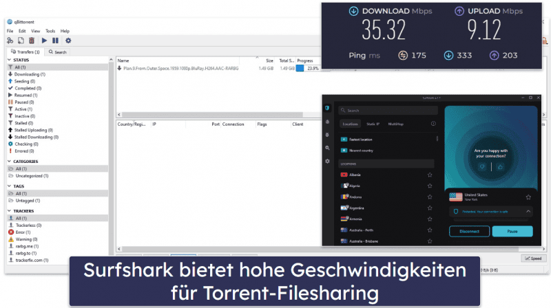 Warum ist Surfshark eine gute Wahl für Torrent-Filesharing?