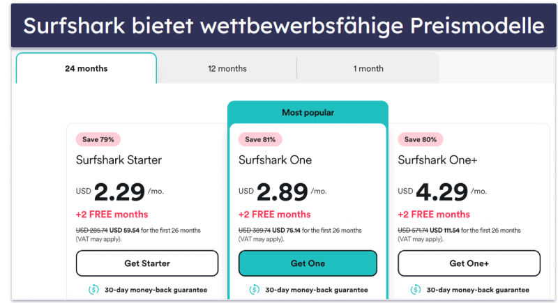 Warum ist Surfshark eine gute Wahl für Torrent-Filesharing?