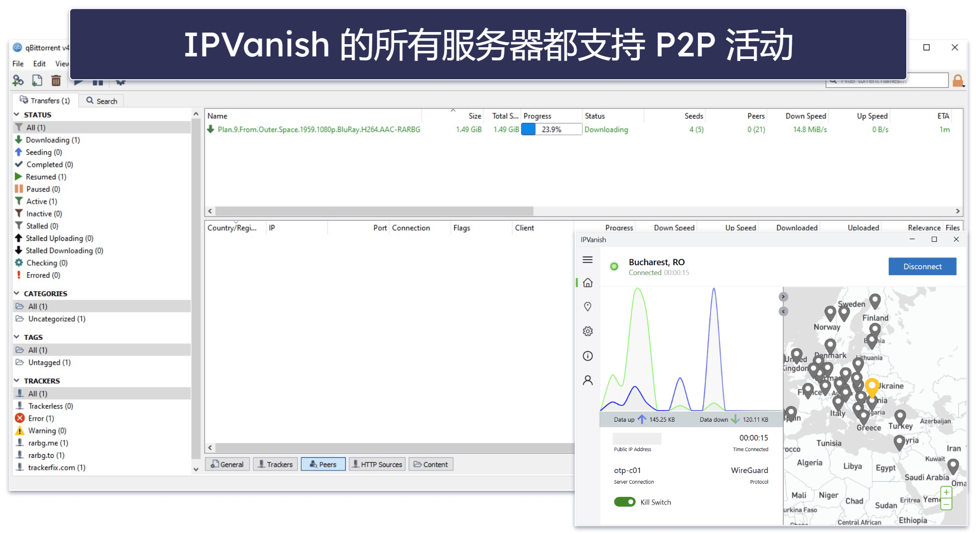 IPVanish 种子下载性能