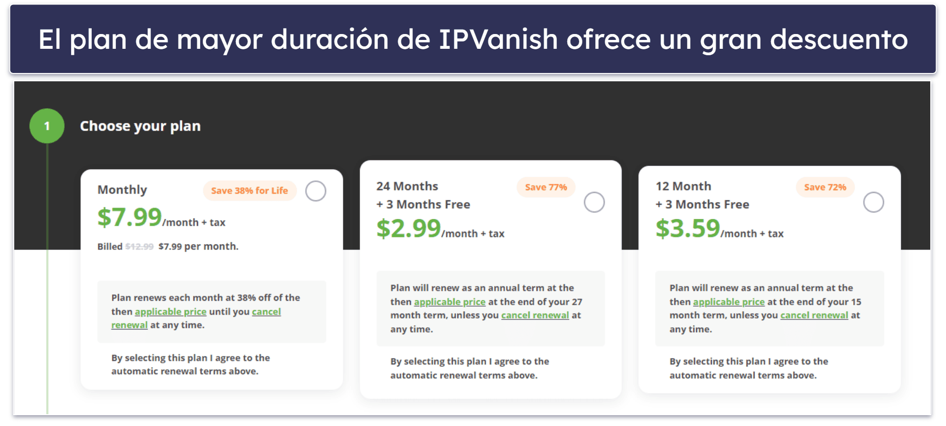 Planes y precios de IPVanish