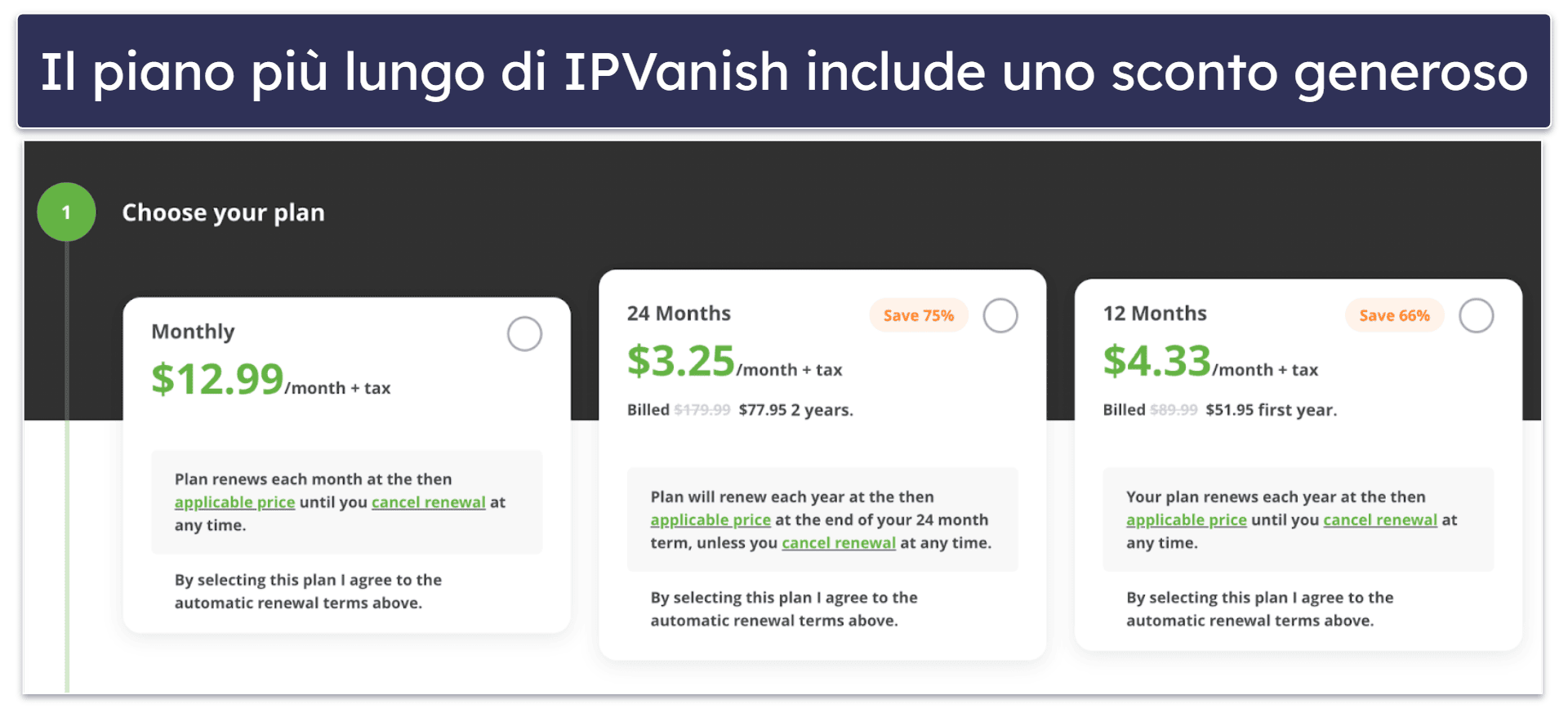 Piani e prezzi di IPVanish