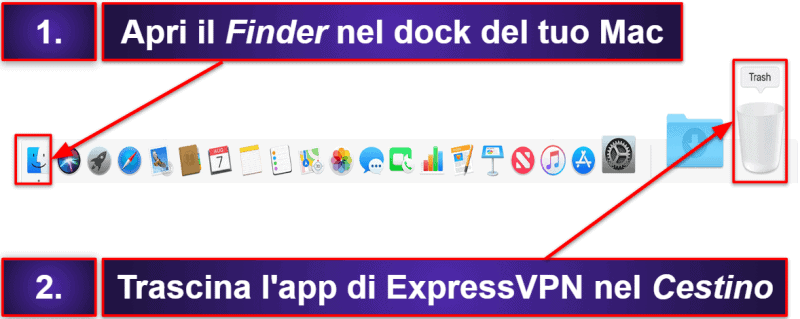 Come disinstallare e rimuovere completamente i file di ExpressVPN dai tuoi dispositivi