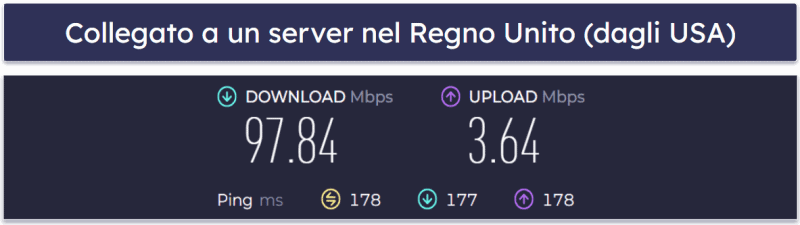 Velocità e prestazioni di Opera VPN Pro