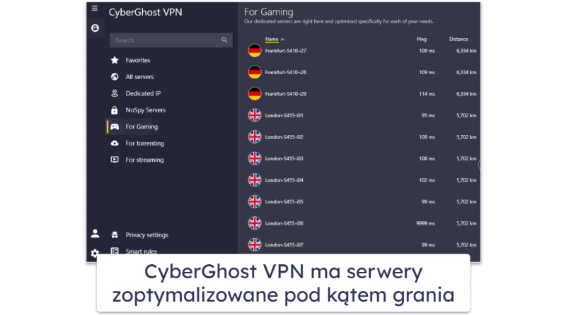 🥉 3. CyberGhost VPN: Zoptymalizowane pod kątem gier serwery do grania w CoD: MW3