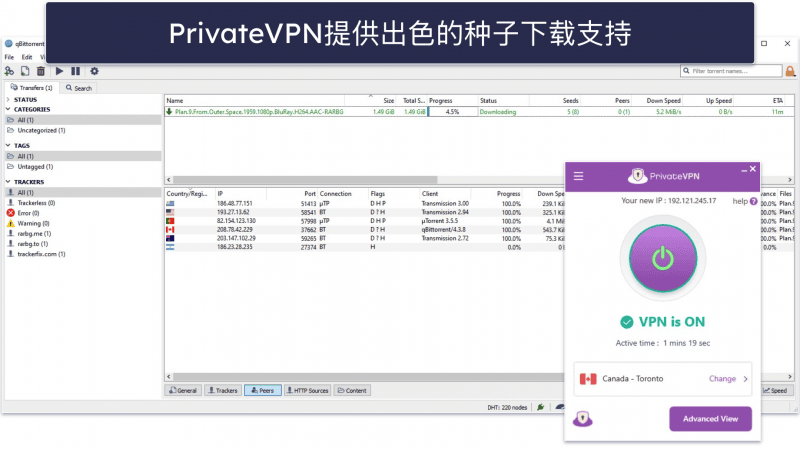 5. PrivateVPN: 进行种子下载的超便宜VPN