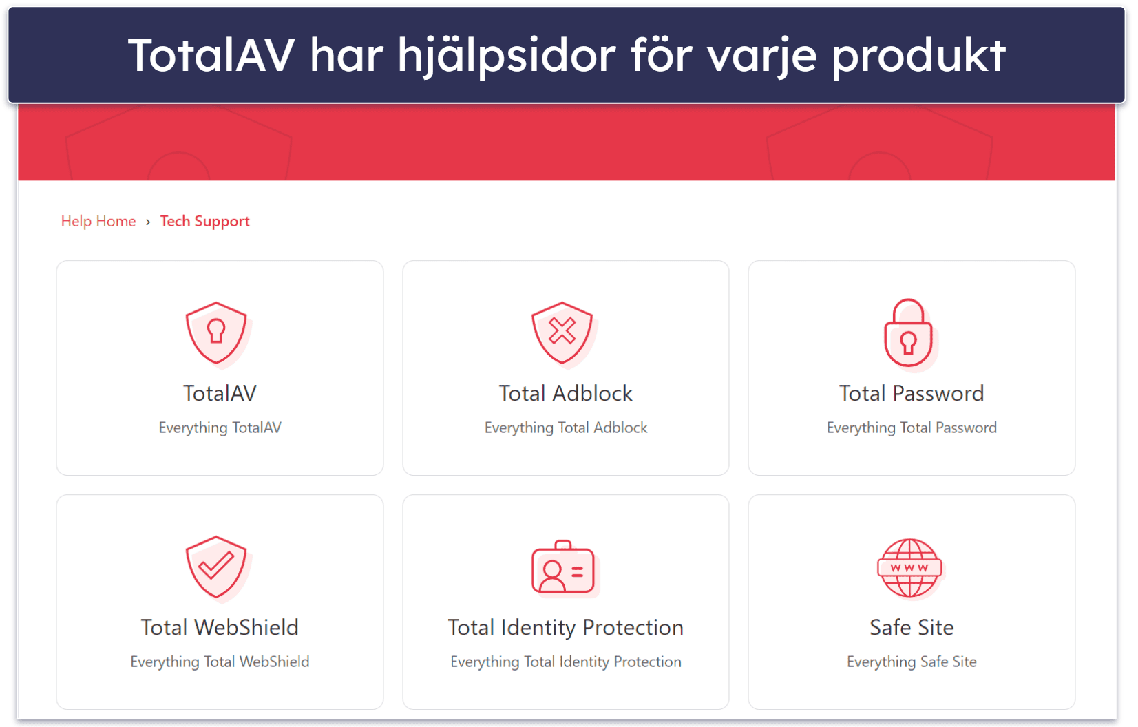 TotalAV Support