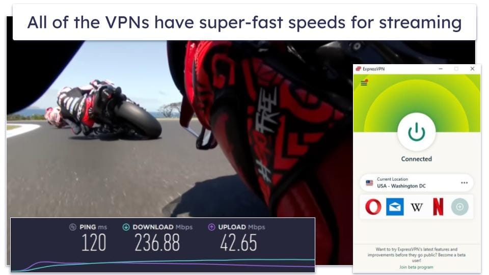 How to Watch MotoGP Online With a VPN