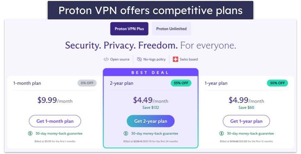 7. Proton VPN  — Great Privacy Features &amp; Fast Speeds