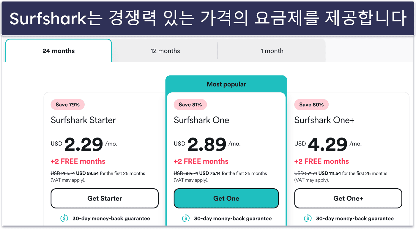 5. Surfshark: 사용하기 쉽고 안전한 월간 VPN