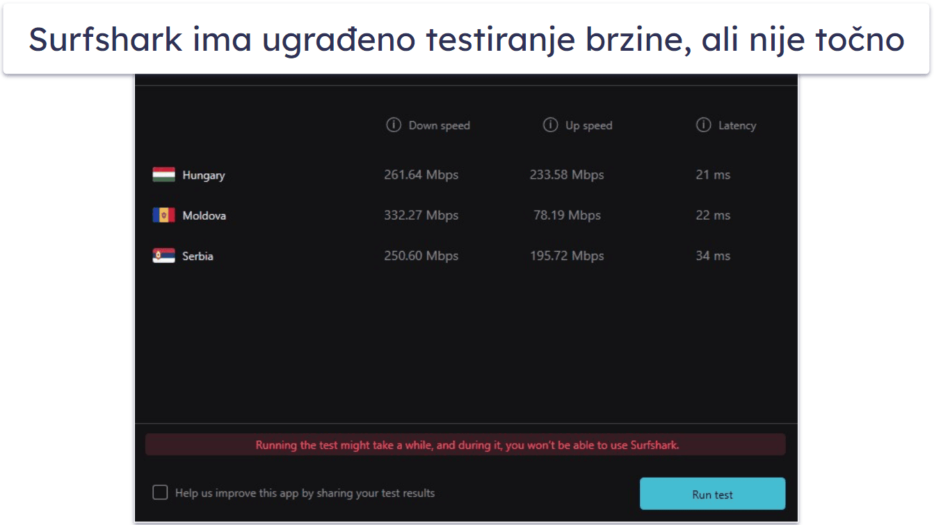 5. Surfshark: VPN za pouzdan streaming s velikim brzinama
