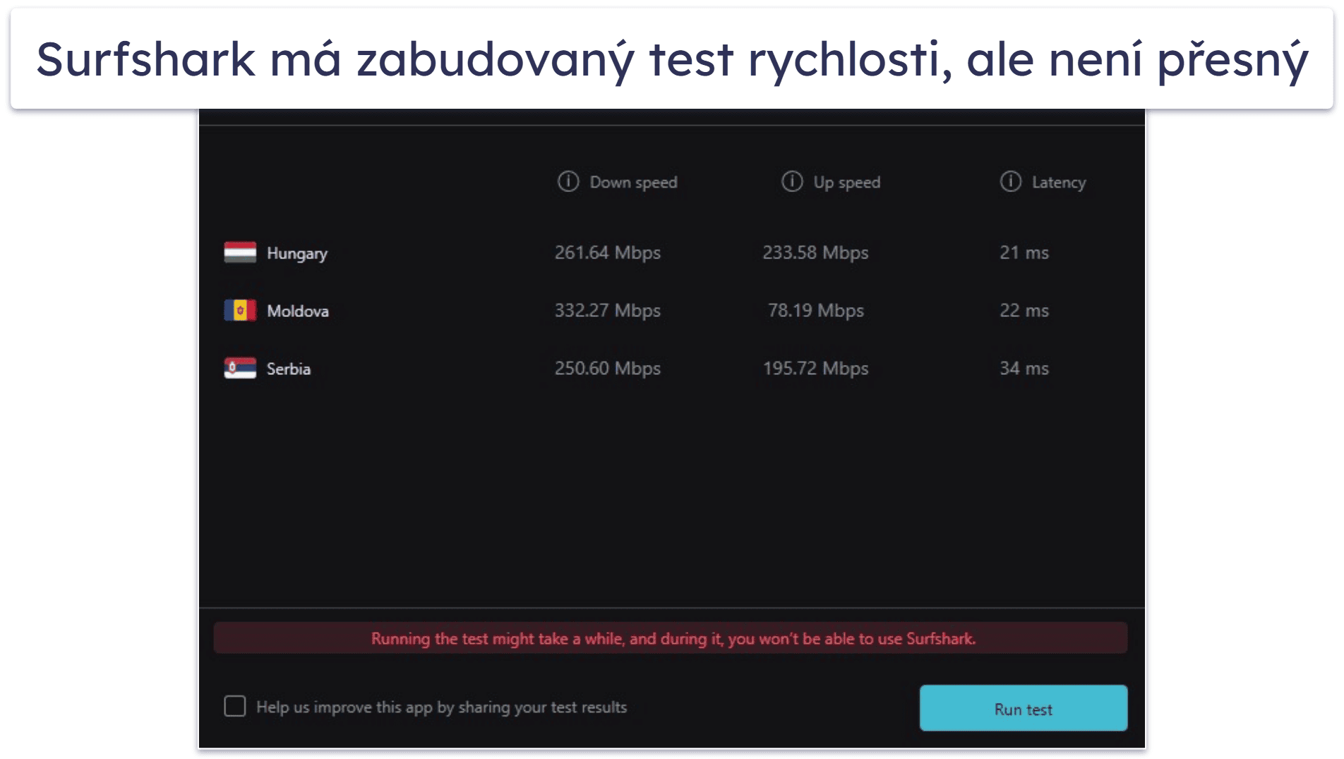 5. Surfshark: Spolehlivá streamovací VPN se skvělými rychlostmi