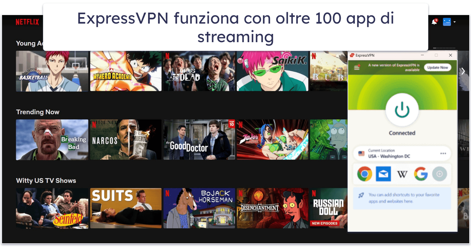 Perché utilizzare ExpressVPN?