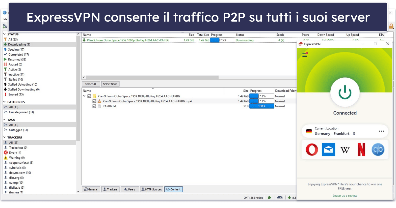 Perché utilizzare ExpressVPN?