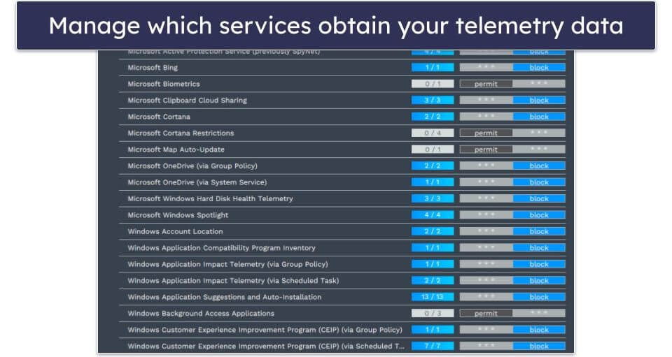 Spybot Search & Destroy Security Features — Poor Malware Detection Rates + Difficult-to-Use Features