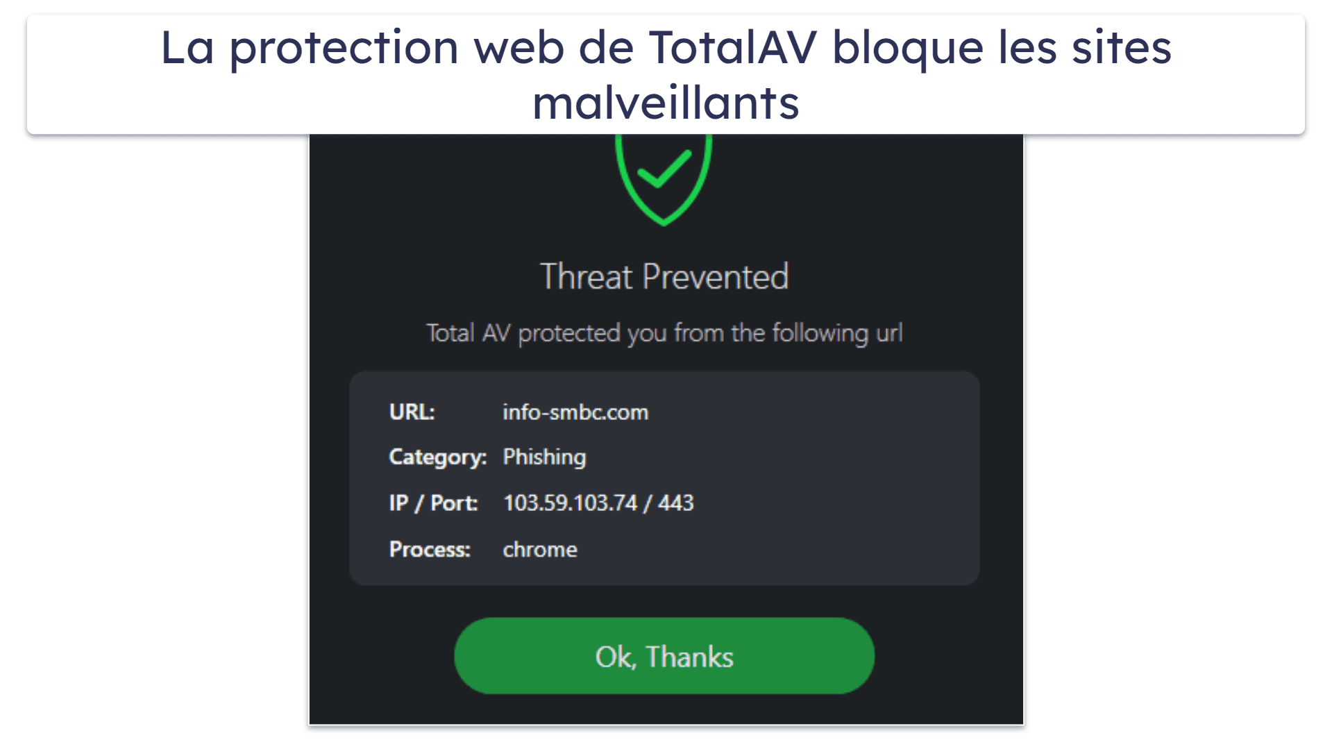 Fonctionnalités de sécurité de TotalAV