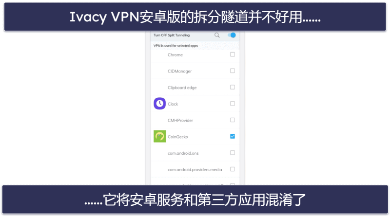 Ivacy VPN 功能