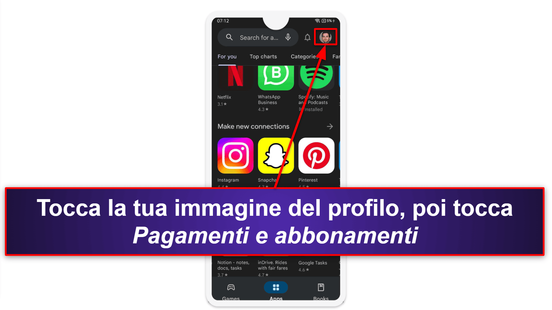 Come Annullare l'Abbonamento NordVPN
