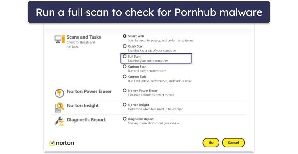 Tips for Using Pornhub Securely