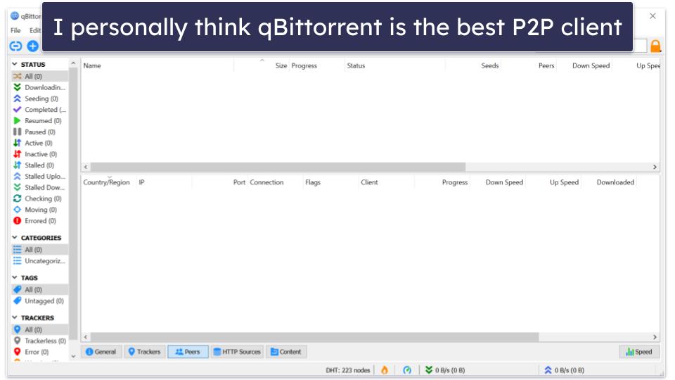 What Is the Best Torrenting Client?