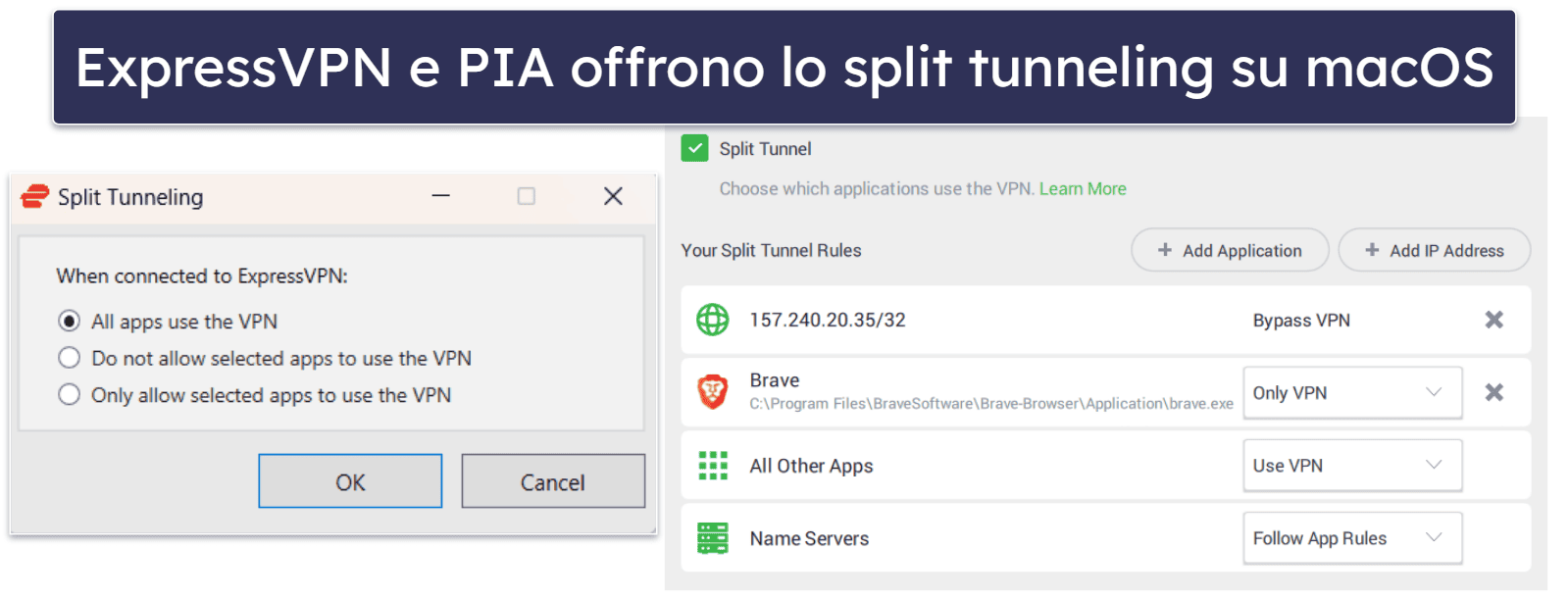 Come scegliere la migliore VPN nel 2026