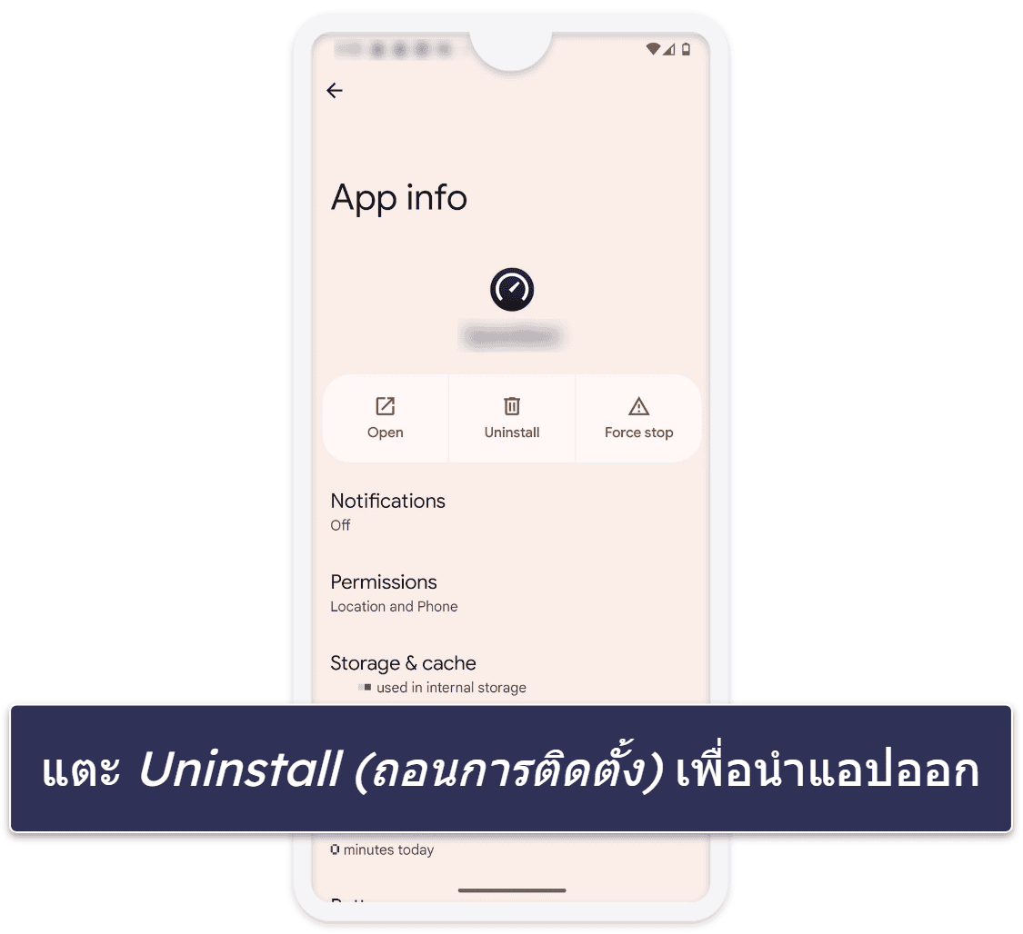 ขั้นตอนเบื้องต้น