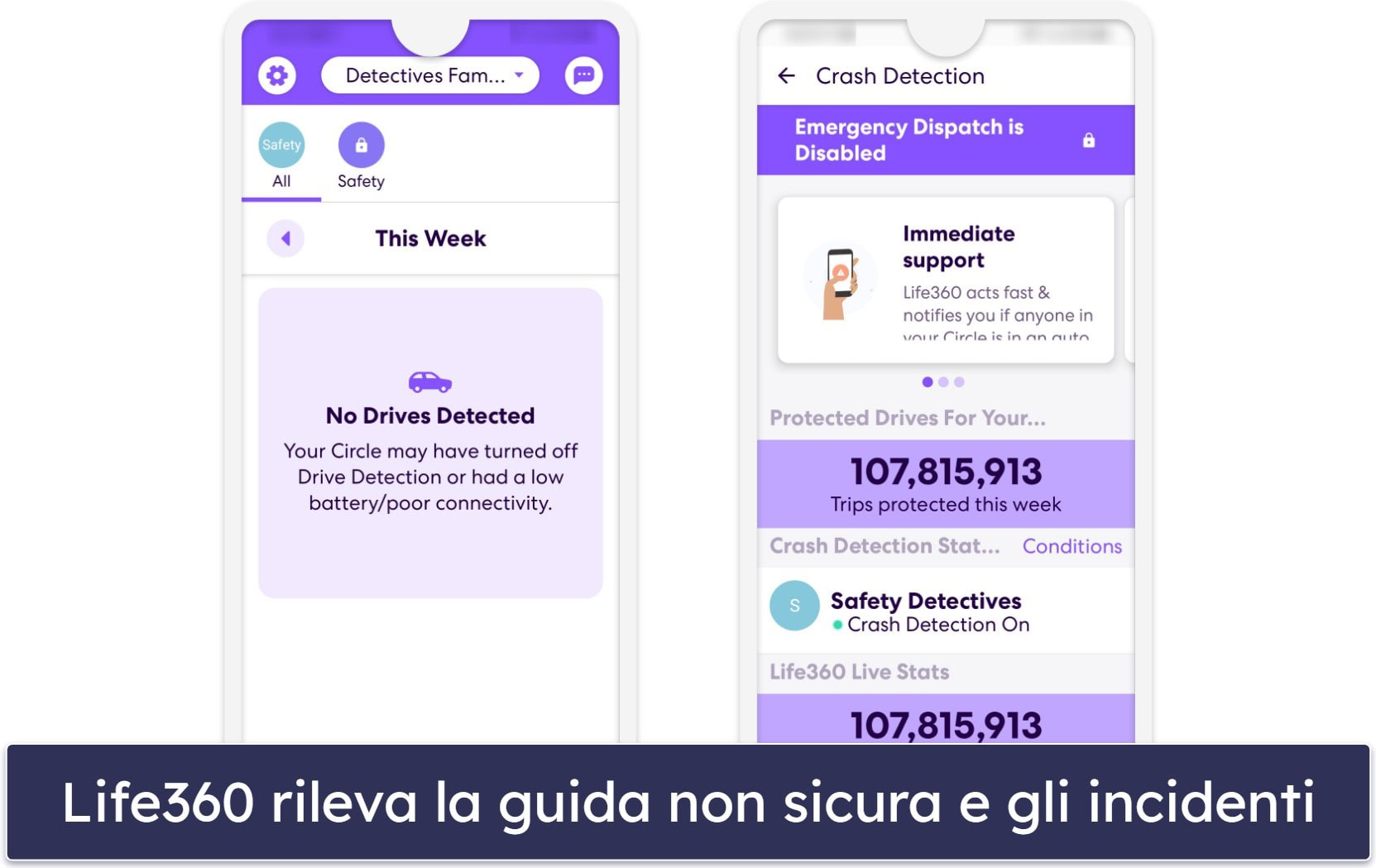 Caratteristiche di Life360