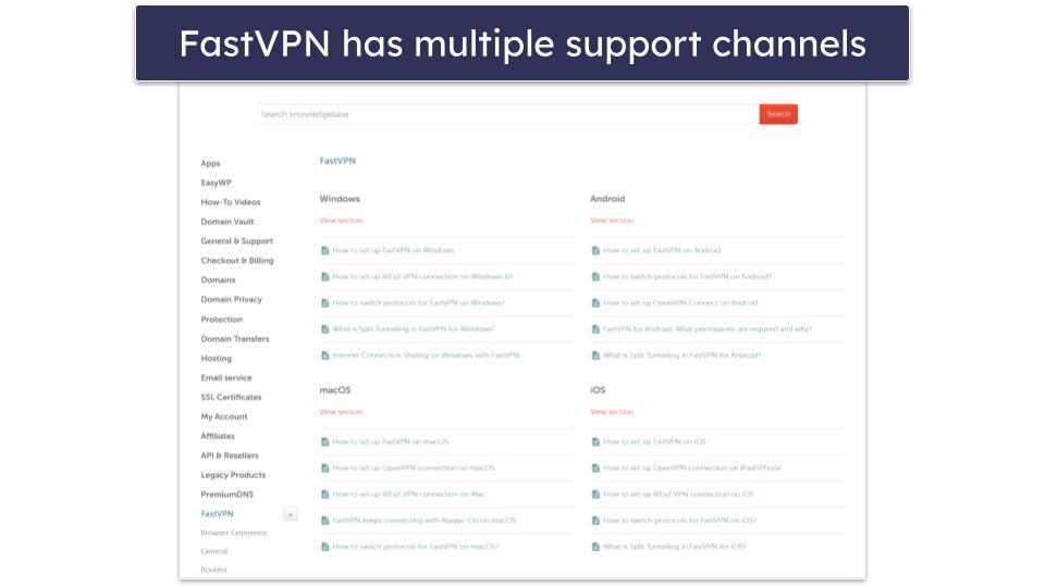 FastVPN VPN Review